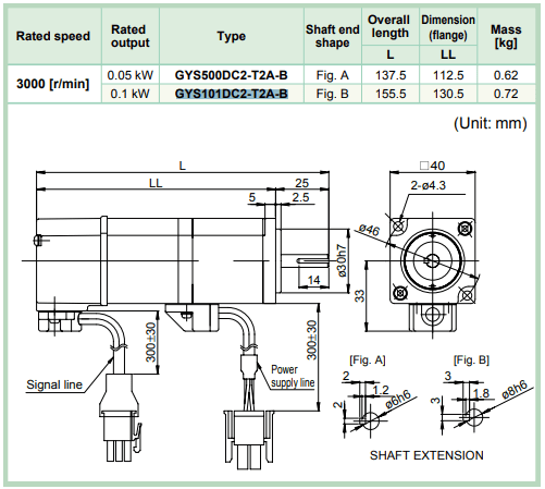 GYS101DC2-T2A-B